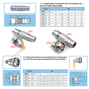 <span class=keywords><strong>3</strong></span>-Pins Push Pull Connector Mannelijke En Vrouwelijke Push-Pull Zelfsluitende Push Pull Connector Fgg Ei 0b 1b 2b 3b - Product Image 3