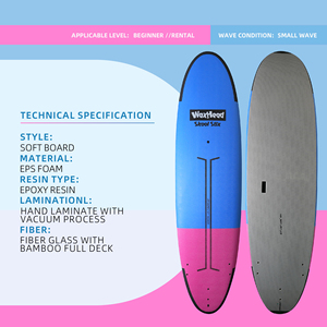 Vente en gros d'usine OEM de planches de surf |   Planche de surf pour débutants 8'0" 98L en fibre de verre souple, mousse EPS intégrale, époxy, technologie Vacuum, pour débutants - Product Image 1