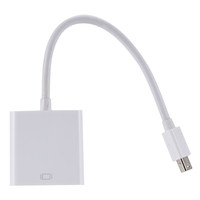 Adaptateur Mini HDMI vers HDTV Mâle-Femelle pour MacBook, Résolution 1080P, Câble de 15 cm avec Gaine en PVC et Blindage Combiné