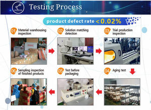 Bóng Đèn <span class=keywords><strong>Led</strong></span> Nguyên Liệu Thô Lắp Ráp B22 5W 10W 15W <span class=keywords><strong>20W</strong></span> 30W 40W 50W 55W 60W Bộ Bóng Đèn <span class=keywords><strong>Led</strong></span> E27 Nguyên Liệu Thô Bóng Đèn <span class=keywords><strong>Led</strong></span> 12 Watt Phụ Tùng - Product Image 6