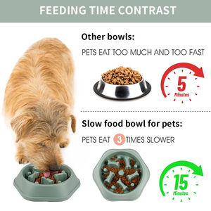 Vente en gros de bols anti-étouffement pour chiens, en plastique, antidérapants, adaptés aux voyages, pour chiens et mangeurs lents - Product Image 4