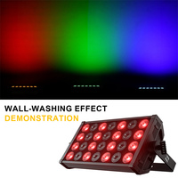 Projecteur LED SHEHDS 350W RGBW 4-en-1 DMX512 pour Éclairage de Scène et Murale, Idéal pour Mariages et Événements