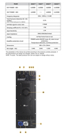 Module d'amplification de subwoofer de classe D de haute qualité 1*1500W pour carte de module d'amplificateur de puissance DJ 900W/700W/500W