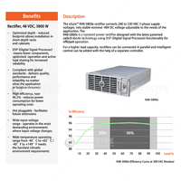 Module redresseur Emerson R48-5800E, entrée 380-480VAC, 48V 5800W, dimensions 85.5x245x380mm, alimentation télécom, distributeur agréé