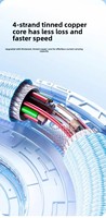 Kabel Data Pengisian Daya Super Cepat Berbahan Nilon Kepang Satu-ke-Tiga, Cocok untuk Ponsel Android Tipe-C dan Kabel Pengisian Daya Mobil