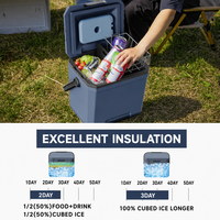 Glacière isotherme 18L portable, rigide, étanche, pour camping, pêche, pique-nique, stockage alimentaire, fournisseur OEM en gros