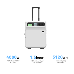 SH4000 4000W 5120Wh 51.2V MPPT สถานีพลังงานแสงอาทิตย์แบบพกพา คลื่นไซน์บริสุทธิ์ ไฟฉาย ช่องเสียบ Type C พร้อมระบบจ่ายไฟฉุกเฉิน - Product Image 4