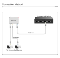 Repetidor/Extensor POE IEEE 802.3af/at de 1 Entrada y 2 Salidas, 10/100 Mbps, para Sistemas de Seguridad con Cámaras IP