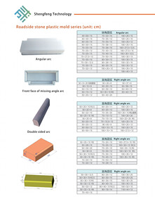 Moules en plastique prémoulés à double ligne à angle droit pour béton, route routière - Product Image 6
