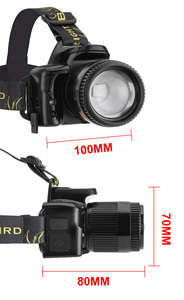 Lampe frontale LED rechargeable portable étanche de 900 lumens avec capteur de mouvement de type C et banque d'alimentation à intensité variable - Product Image 6