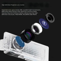 Projecteurs de bienvenue pour portières BMW Série 3, Série 5, Série 7, X3/X5/X6/X7, projecteurs de projection, best-seller transfrontalier