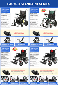 Silla de Ruedas Eléctrica Plegable y Reclinable con Certificación CE ISO, de Aleación de Aluminio Ligera - Product Image 2