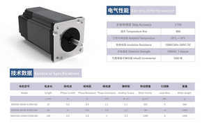 Двухфазный шаговый двигатель NEMA 24 с углом шага 1,8 градуса, крутящим моментом 2,3 Нм, с замкнутым контуром, 60HS88-4004A-E1000, с энкодером 1000 импульсов/об для автоматических машин - Product Image 2
