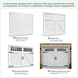 <span class=keywords><strong>Porte</strong></span> <span class=keywords><strong>de</strong></span> <span class=keywords><strong>garage</strong></span> isolée et étanche en aluminium avec âme en mousse pour villa <span class=keywords><strong>de</strong></span> luxe - Product Image 4