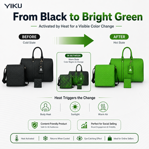 Set di 3 Borse da Viaggio YIKU con Etichetta Privata, in Pelle PU Termoreattiva che Cambia Colore, Confezione Personalizzata per Venditori Online - Product Image 3