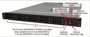 เซิร์ฟเวอร์แร็ค Extreme Core Density ThinkSystem SR645 V2 (1U) พร้อม Milan HPC Engine Dual EPYC 7513 (64 คอร์) 1TB PCIe 4.0 มีสินค้าในสต็อก - Product Image 2