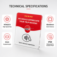 Carte NFC personnalisée en acrylique pour avis Yelp, NTAG213 13,56 MHz, support sans contact pour avis sur les réseaux sociaux pour restaurants, cafés et boutiques