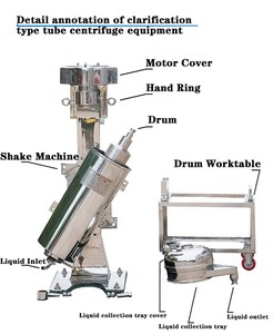 Ultrafijne scheiding gemotoriseerde hogesnelheids buisvormige <span class=keywords><strong>centrifuge</strong></span> precisie-clarifier separator voor bloedplasma biochemische vloeistoffen - Product Image 5