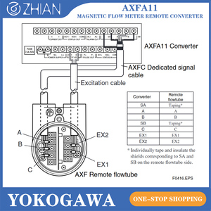 Convertisseur de débit magnétique Yokogawa cc d'origine, convertisseur à distance pour la série ADMAG AXF, prêt à être expédié - Product Image 6