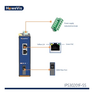 Nuovo arrivo 100M <span class=keywords><strong>Switch</strong></span> Ethernet PoE non gestito 1 modulo di interfaccia fibra SC con 2 xrj45 FC/ST <span class=keywords><strong>Switch</strong></span> di rete industriale in fibra - Product Image 1