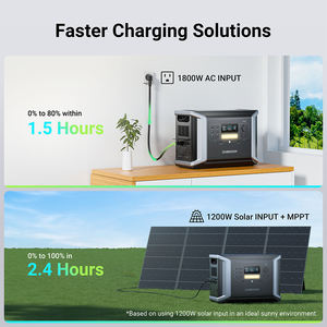 Dabbsson <span class=keywords><strong>Prix</strong></span> <span class=keywords><strong>d</strong></span>'usine 2400w 2000w Générateur solaire Lifepo4 Centrale électrique <span class=keywords><strong>de</strong></span> secours portable et rechargeable avec <span class=keywords><strong>batterie</strong></span> supplémentaire - Product Image 5