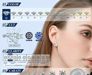 Colgante de collar de plata de ley 925 chapado en oro blanco de 18 quilates, 1 quilate, <span class=keywords><strong>2</strong></span> quilates, VVS1, colgante de moissanita para mujer, joyería de destino - Product Image 6