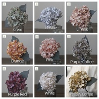 Bunga Hydrangea Buatan Tangan Gaya Vintage 35cm untuk Dekorasi Hari Valentine, Natal, Tahun Baru, Pesta, dan Hotel