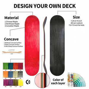 Tabla de Skateboard Profesional de Madera de <span class=keywords><strong>Arce</strong></span> en Blanco, Tamaño Mediano, para Personalizar, Venta al por Mayor OEM - Product Image 3