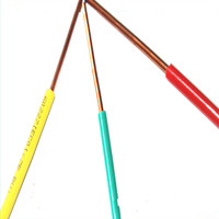 Cable eléctrico BV de 1,5mm, núcleo único, onductor, material aislado