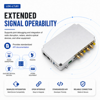 Module de détection passive de drones 70 MHz-6 GHz RF, détecteur de drones, identifie DJI AUTEL DIY avec liste noire et blanche pour systèmes anti-drone