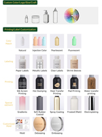 Shampooing cosmétique personnalisé 100ml Savon liquide Bouteilles carrées vides en plastique HDPE avec pompe