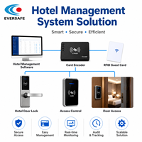 Sistema de Cerradura de Puerta de Hotel con Batería Integrada y ABS |   Tarjeta Inteligente T5577 con Acceso por Software Gratuito para B&B con Certificación CE
