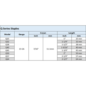 Agrafes robustes Q25 de la série <span class=keywords><strong>Q</strong></span> 15Ga en acier électrogalvanisé pour meubles et matériaux de construction (5000 pièces) - Product Image 5
