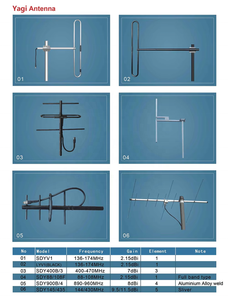 Antenne dipolaire de diffusion 100W FM 88-108MHz, type réglable, antenne Yagi avec câble - Product Image 6