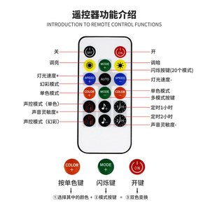 HX Barra de luz multifuncional 2 en 1 APP RGB Cambio LED Advertencia Luz estroboscópica Asesor de tráfico Intermitente de peligro de emergencia para camión - Product Image 6