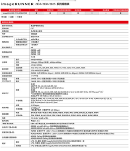 Nouveau copieur pour Canon iR2725 2925 2930 2935 DX4925 4935 4945 imprimante A3 imprimante copieur - Product Image 6