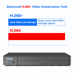 เครื่องบันทึกวิดีโอเครือข่าย16ช่อง8MP ความละเอียด4K P2p อัจฉริยะระบบ H.265 POE NVR รองรับ2 <span class=keywords><strong>SAT</strong></span> - Product Image 5