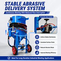 Machine de sablage pneumatique portable ETRUST, pot sous pression, sablage abrasif, capacité 100-500L, buse de 8 mm, élimination de la rouille
