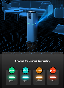 เครื่องฟอกอากาศไร้สาย แอป Tuya ไส้กรอง H13 แท้  ฟอกอากาศได้จริง  CADR 500 ตัวเครื่องทำจากอะลูมิเนียมอัลลอยด์เกรดอากาศยาน - Product Image 6