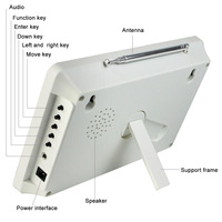 Système d'Appel Sans Fil Retekess Récepteur Hôte KC201 433.92MHz 500 Pagers d'Appel ABS Installation Murale/Sur Bureau Sonnerie Alarme Musique