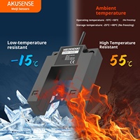 Capteur photoélectrique AKUSENSE KIM15-0101N à faisceau traversant, fente large 15-30 mm, étanche IP60, résistant à la poussière, haute et basse température, NPN/PNP