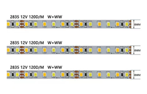 ไฟ LED แบบยืดหยุ่นชนิด USB ป้องกันน้ำ IP20 พร้อมรีโมทคอนโทรล Epistar 12V/24V ความยาว 5 ม./10 ม. สำหรับบ้านและสำนักงาน - Product Image 5