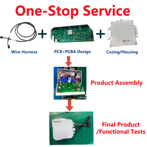 Technology Wholesale Price Free Sample Golden <strong>Supplier</strong> Custom <strong>Usb</strong> <strong>Flash</strong> <strong>Drive</strong> Keyboard Pcba <strong>Pcb</strong> Board With Components - Product Image 6