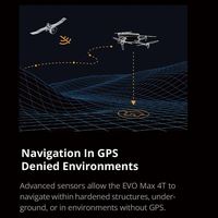 Sac à dos portable AUTEL EVO Max de grande capacité, accessoires compatibles avec le drone AUTEL EVO MAX
