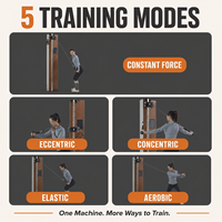 Appareil de musculation mural intelligent avec résistance numérique de 1 à 100 kg, double moteur, machine à câbles pour la maison avec écran tactile
