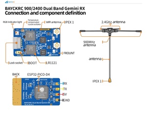 BAYCK Drone balap Dual Band, aksesoris Drone sayap tetap RC remote control 900MHz/2400 MHz TCXO <span class=keywords><strong>2</strong></span>.4 MHz/900 - Product Image 3