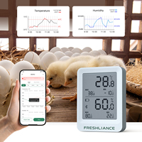 Registrador de Datos de Temperatura y Humedad Inteligente, Controlador de Temperatura y Humedad