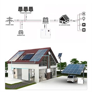 เครื่องสำรองไฟพกพา 10kva 10000mah 30000mah 12v ลิเธียม มินิพีซี 5kva สำหรับเราเตอร์บ้าน Wifi ออนไลน์ ยูพีเอส 3kva - Product Image 4