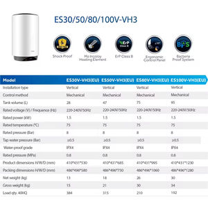 Haier Usine Prix Protection Contre La Surchauffe Vertical 28l Réservoir De Stockage Électrique <span class=keywords><strong>Chauffe</strong></span>-<span class=keywords><strong>Eau</strong></span> Pour Douche - Product Image 3