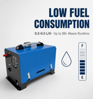 Chauffage de stationnement diesel 5KW 12V 24V pour camion, camping-car, fourgonnette avec télécommande LCD, chauffage rapide